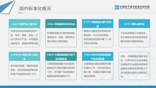 智能網(wǎng)聯(lián)汽車時(shí)代 楊宏視角下的電子過磅服務(wù)標(biāo)準(zhǔn)、專利與技術(shù)展望